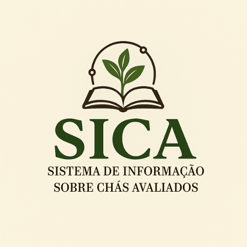 SICA Logo